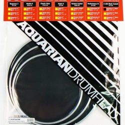 Aquarian Response II Coated Tom Pack (Black)