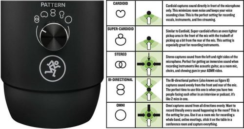 Mackie EleMent Series Carbon Premium USB Condenser Microphone - Image 3