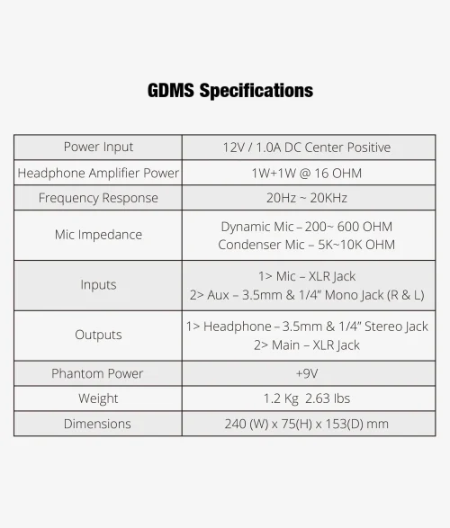 Gibraltar GDMS Drum Monitor System - Image 8