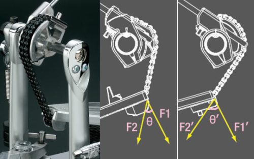 Tama HP910LWN Speed Cobra 910 Double Bass Drum Pedal - Image 6